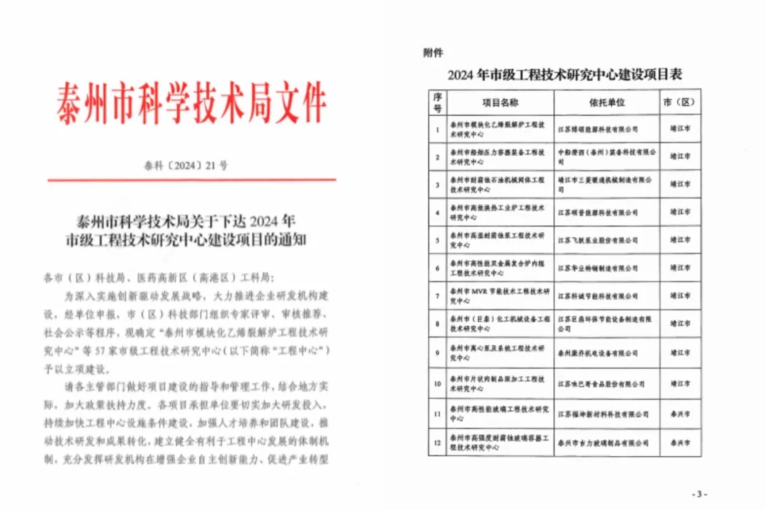 同心同向 造炬成阳 | 恒峰g22股份2024年第三季度动态速览